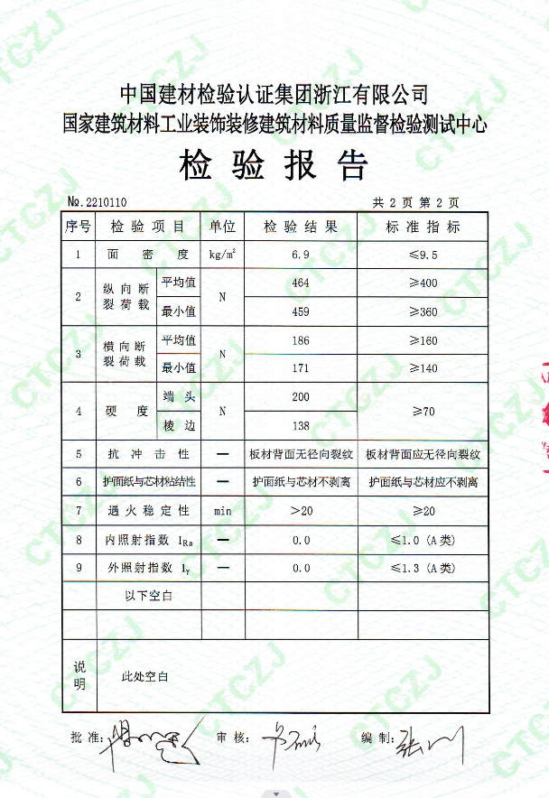 微信截圖_20230509170439 微信截圖_20230509170439